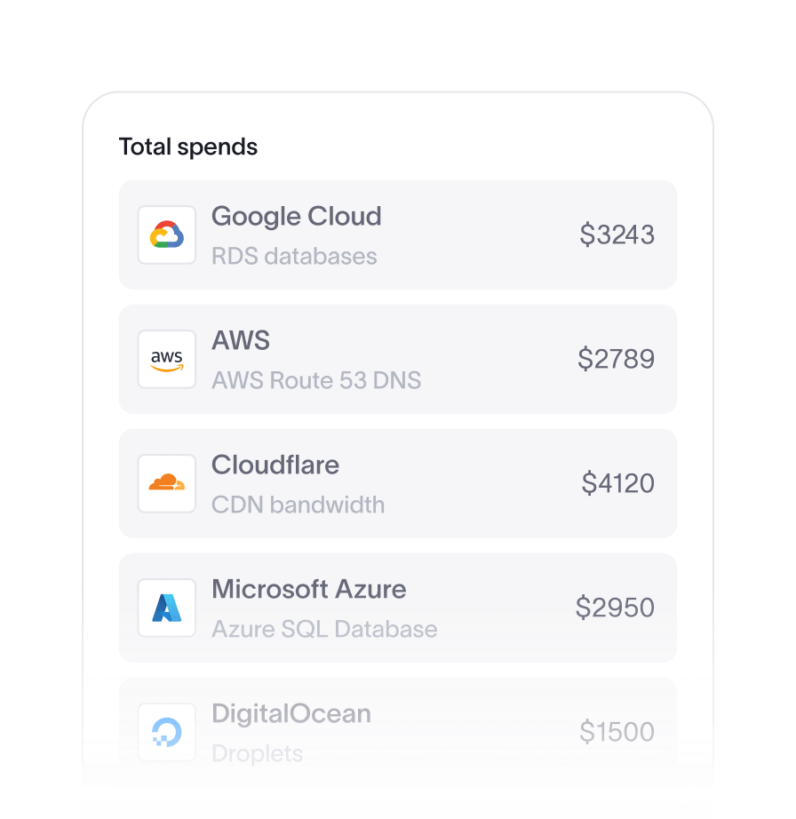 Card for Subscriptions & SaaS Tools