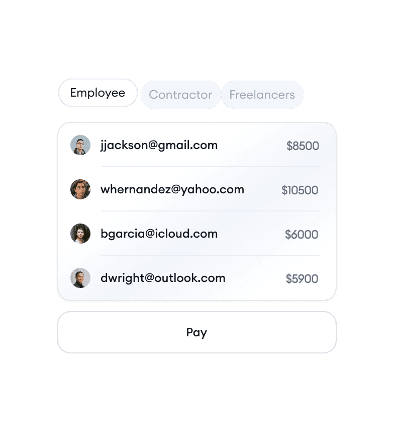 Finance team payroll dashboard